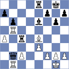 Glasunov - Gross (Nettetal, 2010)