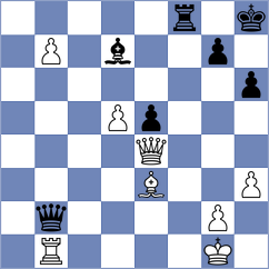 Srihari - Riff (chess.com INT, 2024)