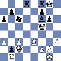 Kervancioglu - Ozdemir (Antalya, 2020)
