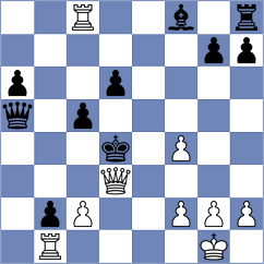 Ilinca - Tomb (chess.com INT, 2025)