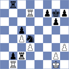 Bultman - Stojic (Box Hill, 2004)