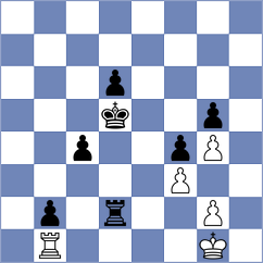 Guzman Lozano - Marin (chess.com INT, 2023)