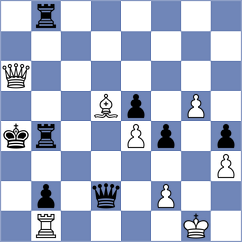 Baskakov - Sai (chess.com INT, 2023)