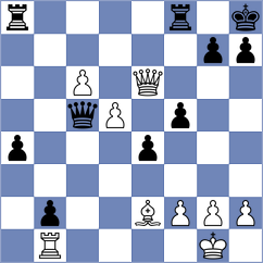 Albornoz Cabrera - Mieles Palau (Chess.com INT, 2021)