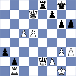 Quispe Santacruz - Shah (chess.com INT, 2023)