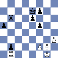 Lauridsen - Jocev (chess.com INT, 2022)