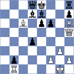 Gong Qianyun - Nugumanov (chess.com INT, 2025)