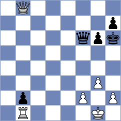 Chitlange - Nguyen Hong Anh (FIDE Online Arena INT, 2024)
