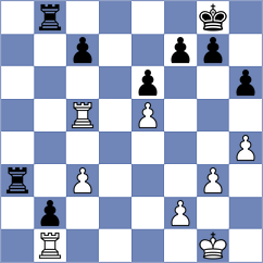 Povshednyi - Grot (chess.com INT, 2025)