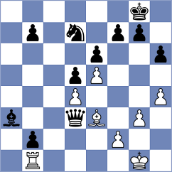Gaboyan - Ruwaida Saad (Lichess.org INT, 2020)