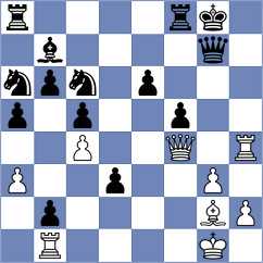 Nanditha - Kopczynski (chess.com INT, 2024)
