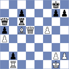 Samsonkin - Kalyani Sirin (chess.com INT, 2025)