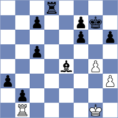 Galvez Alvarado - Ocampo Candela (Chess.com INT, 2020)