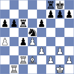 Kulnev - Rosen (chess.com INT, 2025)