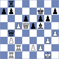 Alizadeh - Kholyavko (chess.com INT, 2025)