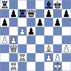 Iversen - Rewitz (Haderslev, 1981)