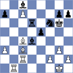 Gogolev - Goncharov (chess.com INT, 2025)