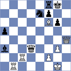 Kushko - Terron Elena (chess.com INT, 2025)