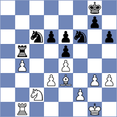 Theodorou - Ivanchuk (chess.com INT, 2025)