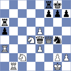 Dowgird - Zozek (chess.com INT, 2023)