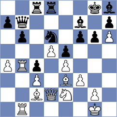 Melikhov - Toma (chess.com INT, 2023)