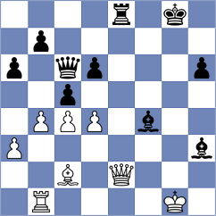 Delorme - Martinez Ramirez (chess.com INT, 2023)