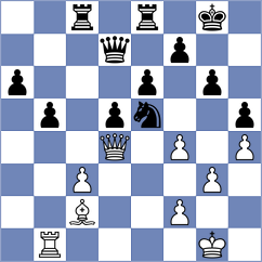 Gaal - Pakleza (chess.com INT, 2025)