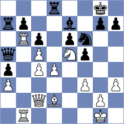 Golubev - Andreassen (chess.com INT, 2024)