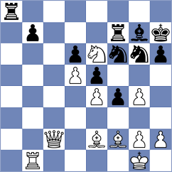 Halkias - Caglar (chess.com INT, 2023)
