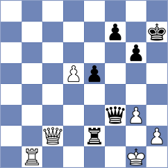 Pasti - Havlik (Chess.com INT, 2020)