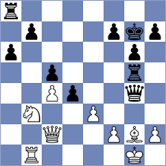 Prieto Diego - Alvarez Olarte (Valladolid, 1974)