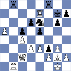 Kekic - Chincholimath (chess.com INT, 2024)