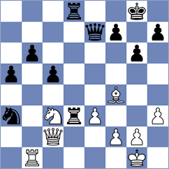 Oliinyk - Klukin (chess.com INT, 2025)
