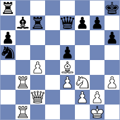 Roubalik - Koshulyan (chess.com INT, 2025)