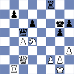 Assylov - Garbuz (chess.com INT, 2025)