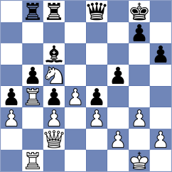 Skjonberg - Kaiser (Naumburg, 2002)
