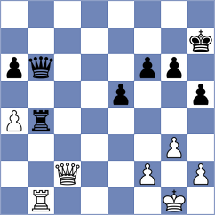 Zeneli - Gustafsson (chess.com INT, 2025)