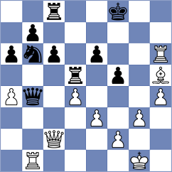 Braun - Charvat (Zlate Hory, 2006)