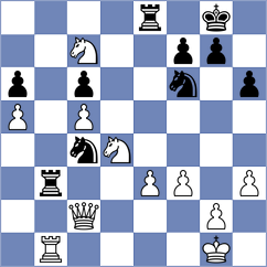 Naroditsky - Bryakin (chess.com INT, 2025)