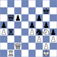 Plyasunov - Gukesh (chess.com INT, 2025)