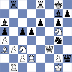 Bugayev - Kucza (chess.com INT, 2024)