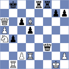 Paglilla - Vidmar (Villa Ballester, 1994)