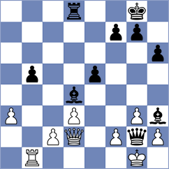 Cuaical Benavides - Moreira Coronel (Chess.com INT, 2020)