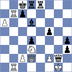 Kalyani Sirin - Vlassov (chess.com INT, 2024)