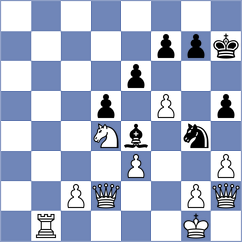 Lorenzo de la Riva - Ferri (chess.com INT, 2023)