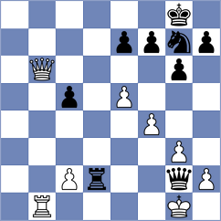Yarullina - Rangel (chess.com INT, 2024)