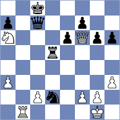 Firouzja - Rakhmanov (chess.com INT, 2025)