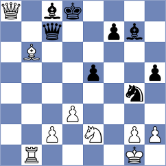 Gevorgyan - Iljushina (chess.com INT, 2021)