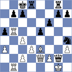 Oliver - Davidovic (Churchill, 2000)
