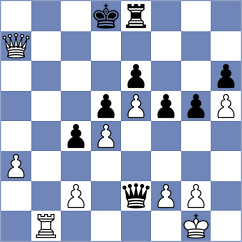 Sreyas - Nadera (chess.com INT, 2024)